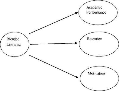 No alt text provided