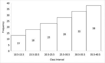 No alt text provided