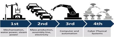 No alt text provided